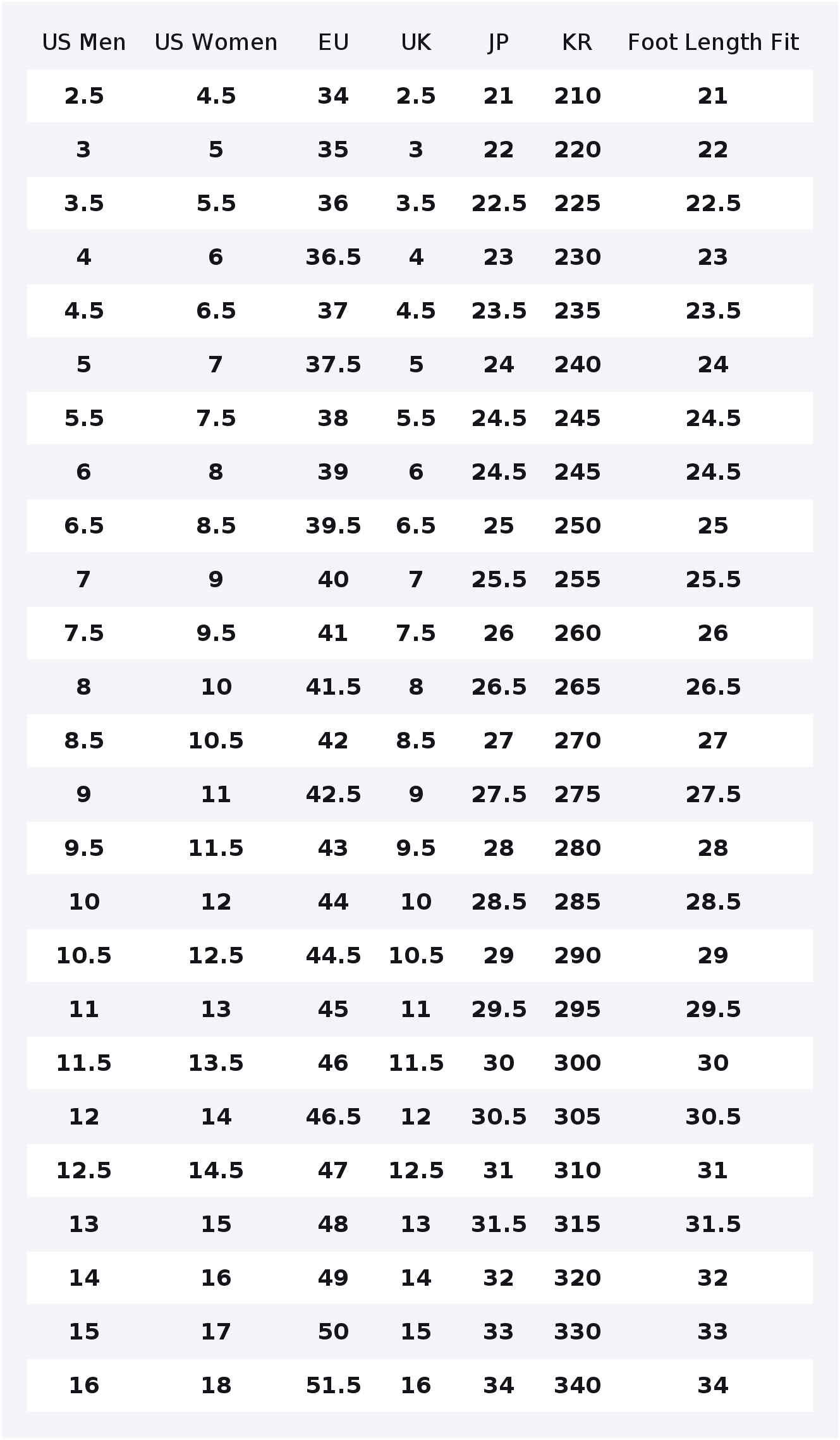 Converse Chuck Taylor All Star - Converse Shoes Chuck Taylor All Star review and price